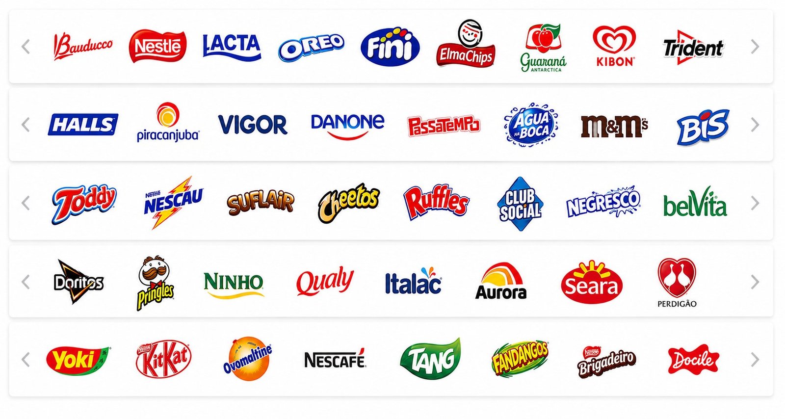 Logotipos de marcas parceiras SHOP MIX: Bauducco, Nestlé, Lacta, Oreo, Fini, Elma Chips, Guaraná Antarctica, Kibon, Trident e outras